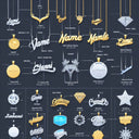 Design Your Own Name Pendant: Tips, Trends & inspiration